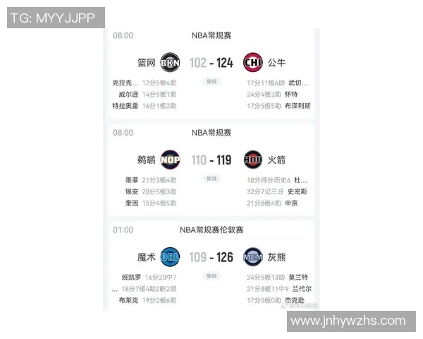 新浪NBA猛龙队热点小时报丨2026年02月14日03时_今日实时NBA猛龙队热点速递